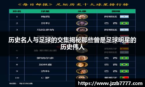 历史名人与足球的交集揭秘那些曾是足球明星的历史伟人