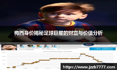 梅西身价揭秘足球巨星的财富与价值分析