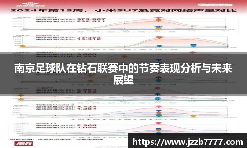 南京足球队在钻石联赛中的节奏表现分析与未来展望
