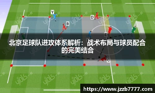 北京足球队进攻体系解析：战术布局与球员配合的完美结合